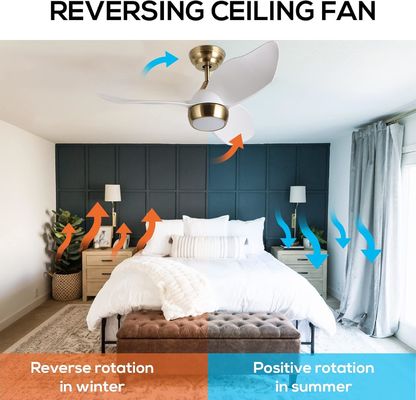 Ventilateur de plafond blanc intelligent avec 6 vitesses réglables et contrôle vocal