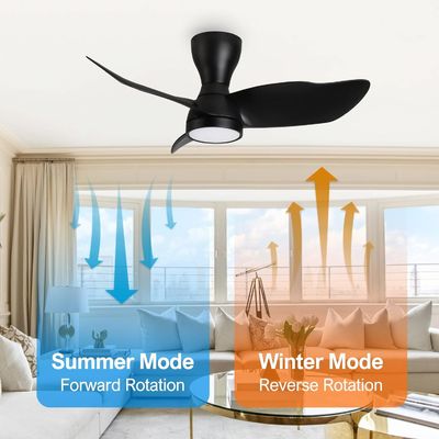 Ventilateur de plafond de 36 pouces à moteur à courant continu avec contrôle intelligent et Alexa / Google Assistant compatible