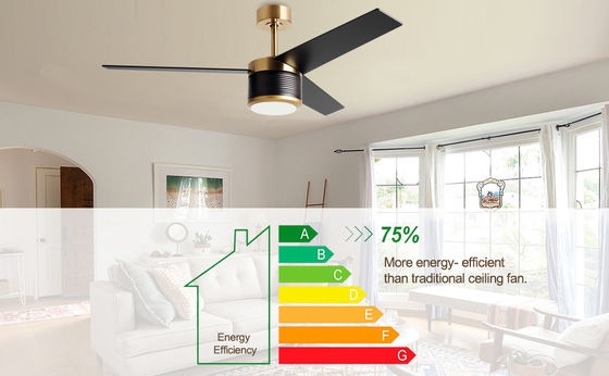 Ventilateur de plafond WIFI intelligent en blanc noir or 52 pouces pleine luminosité