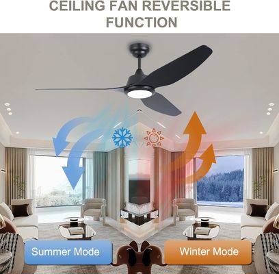 56 Lumière de ventilateur de plafond intelligente avec Alexa/Google Home Control