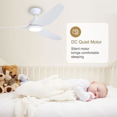 Ventilateur de plafond silencieux de 56 pouces avec moteur CC et éclairage