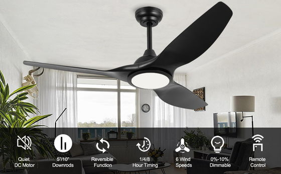Ventilateur de 52 pouces avec lumière 3 température de couleur pour la chambre haute CFM ventilateur de plafond