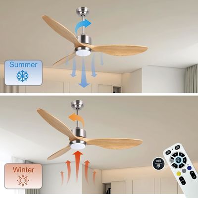 Ventilateur de plafond blanc noir or 52 avec moteur à courant continu de 6 vitesses