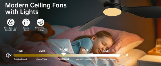 Ventilateur de plafond blanc noir or 52 avec fonction d'économie d'énergie