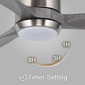 Ventilateur de plafond silencieux à moteur à courant continu avec commande APP intelligente, lumière LED à 3 couleurs et 6 vitesses