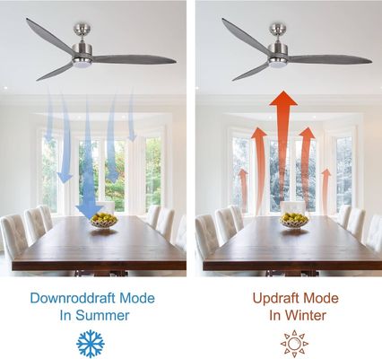 Ventilateur de plafond silencieux à moteur à courant continu avec commande APP intelligente, lumière LED à 3 couleurs et 6 vitesses