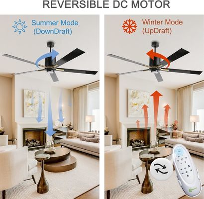 Ventilateur de plafond à lame silencieuse blanc à courant continu de 72 pouces avec 3 vitesses de changement de couleur