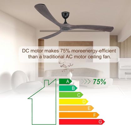 Économie d'énergie silencieuse 6 vitesses ventilateur de plafond intelligent avec lumière contrôlée par Alexa