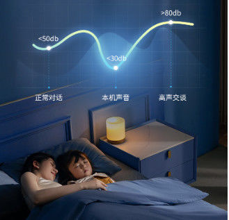 Ventilateur de plafond Wi-Fi intelligent avec lumière et moteur CC